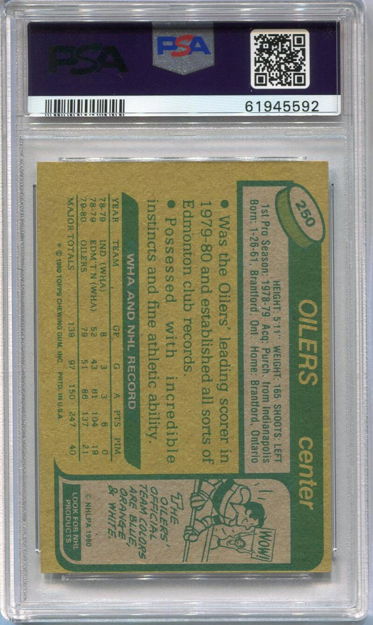 DELETE 111849 1980-81 Topps 250 Wayne Gretzky UER PSA 5 EX 61945592