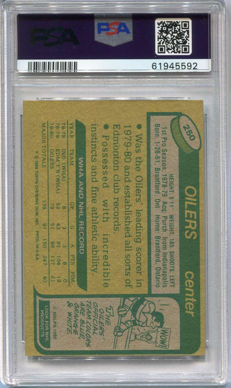 DELETE 111849 1980-81 Topps 250 Wayne Gretzky UER PSA 5 EX 61945592