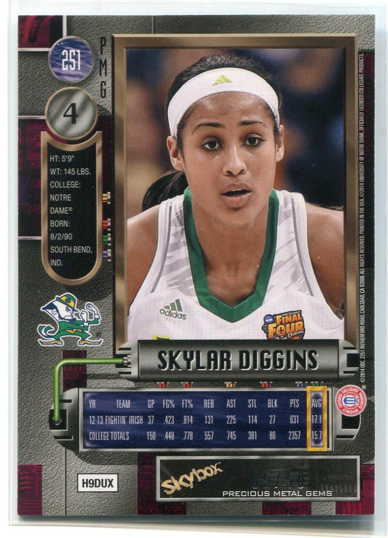 2013-14 Fleer Retro '97-98 Precious Metal Gems Blue Skylar Diggins Rookie 5/50