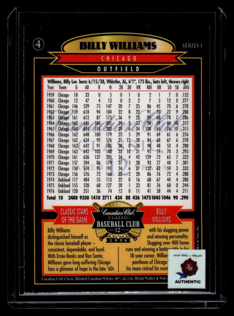 1996 Canadian Club Autographs 4 Billy Williams Auto