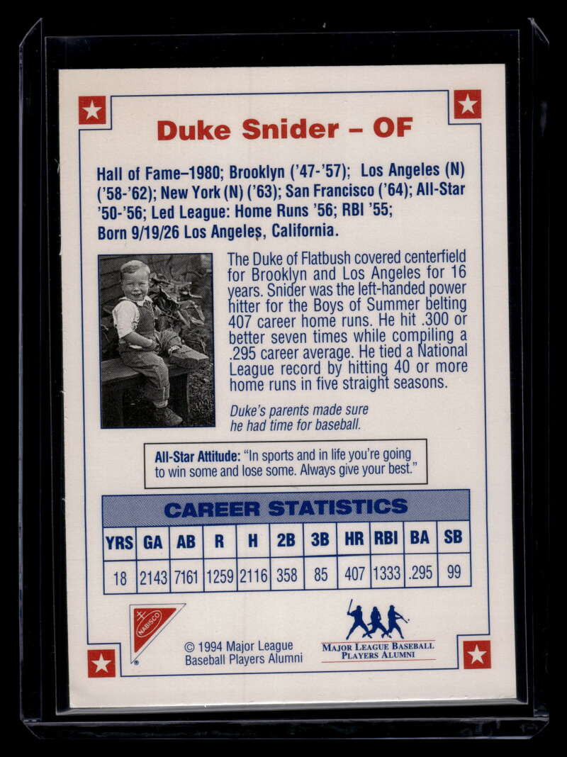 1994 Nabisco All-Star Autographs 4 Duke Snider Auto ID: 120758