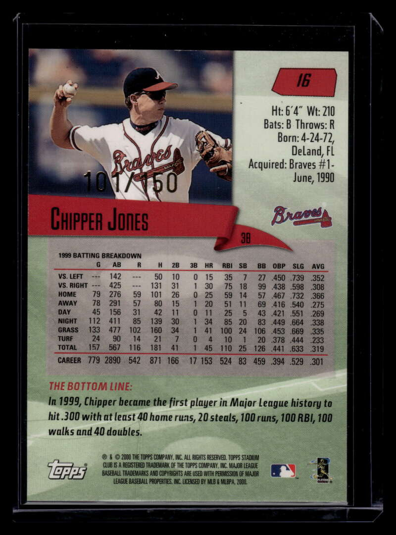 SOLD 121112 2000 Stadium Club One of a Kind 16 Chipper Jones 101/150