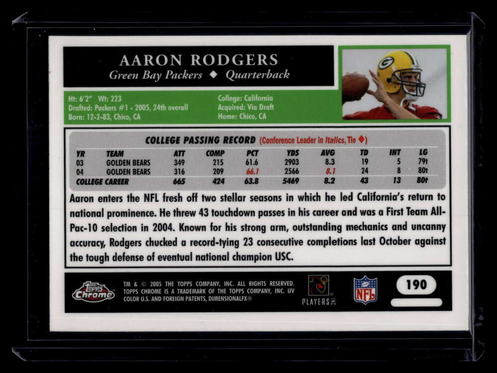 2005 Topps Chrome 190 Aaron Rodgers Rookie ID: 121670