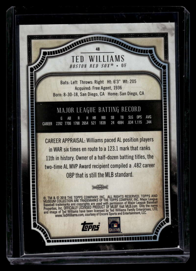 2018 Topps Museum Collection Sapphire 48 Ted Williams 106/150
