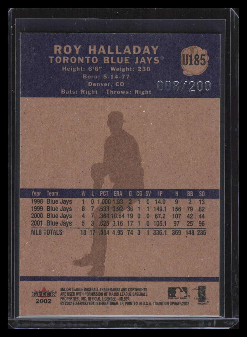 2002 Fleer Tradition Update Glossy u185 Roy Halladay 8/200
