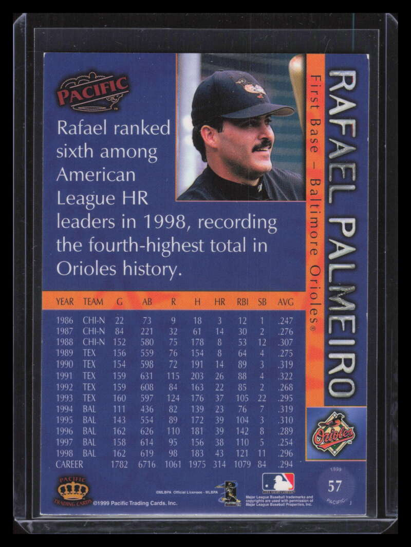 1999 Pacific Platinum Blue 57a Rafael Palmeiro Headshot