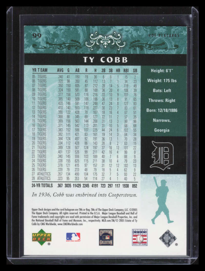 2005 Upper Deck Hall of Fame Green 99 Ty Cobb PC 117/200 HOF Placards