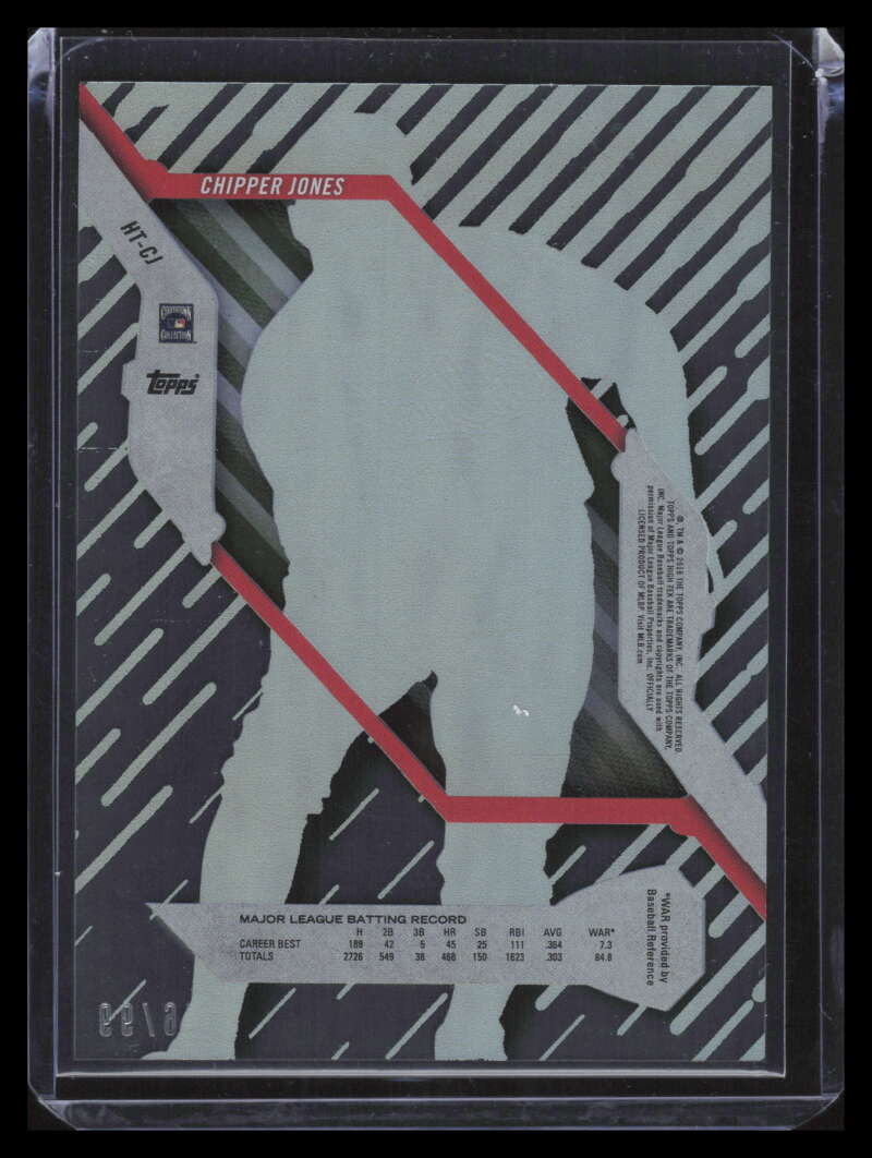 2018 Topps High Tek Green HTCJ Chipper Jones 46/99