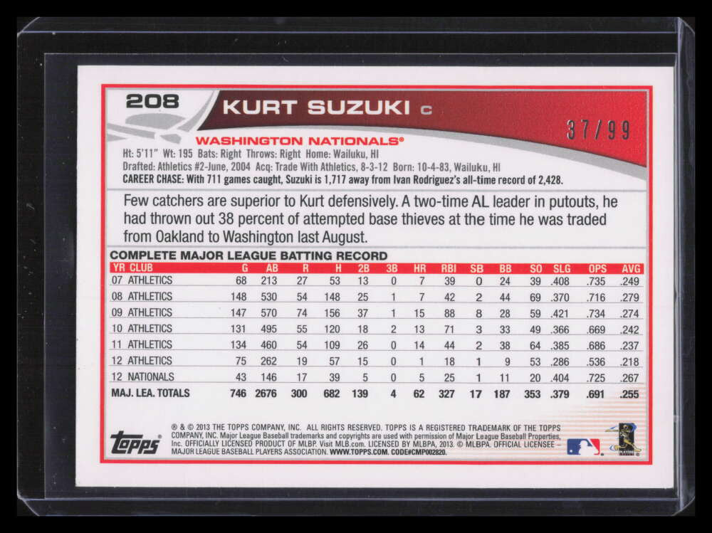2013 Topps Camo 208 Kurt Suzuki 37/99