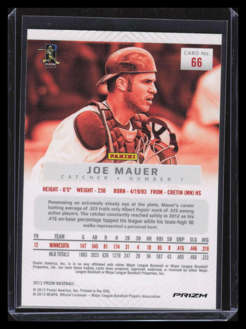 2012 Panini Prizm Prizms Silver Refractor 66 Joe Mauer
