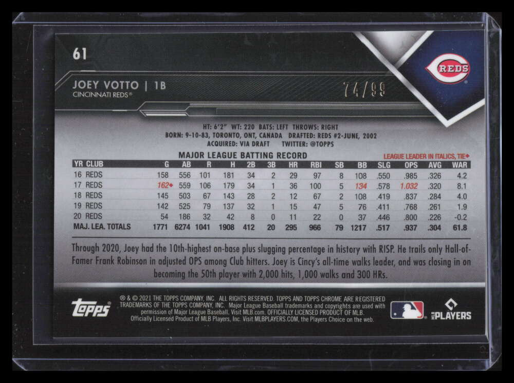 2021 Topps Chrome Black Green Atomic Refractor 61 Joey Votto 74/99