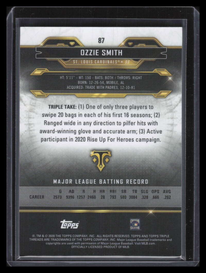 2020 Topps Triple Threads Onyx 87 Ozzie Smith 44/50