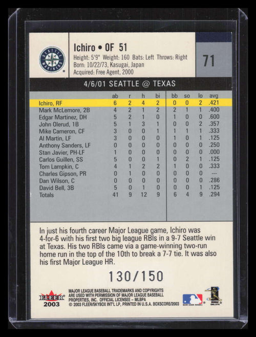 2003 Fleer Box Score First Edition 71 Ichiro Suzuki 130/150