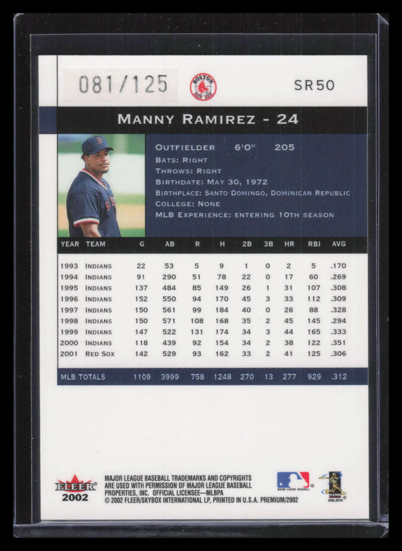 2002 Fleer Premium Star Ruby 50 Manny Ramirez 81/125