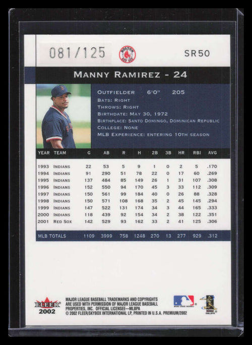 2002 Fleer Premium Star Ruby 50 Manny Ramirez 81/125