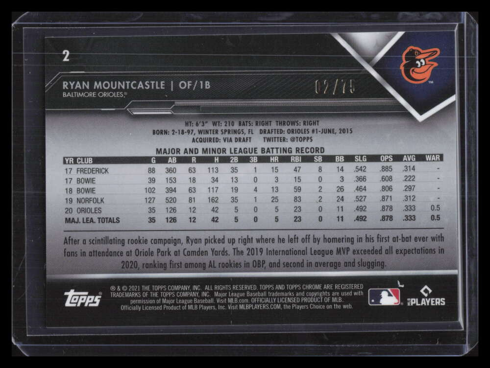 2021 Topps Chrome Black Blue Refractor 2 Ryan Mountcastle Rookie 2/75