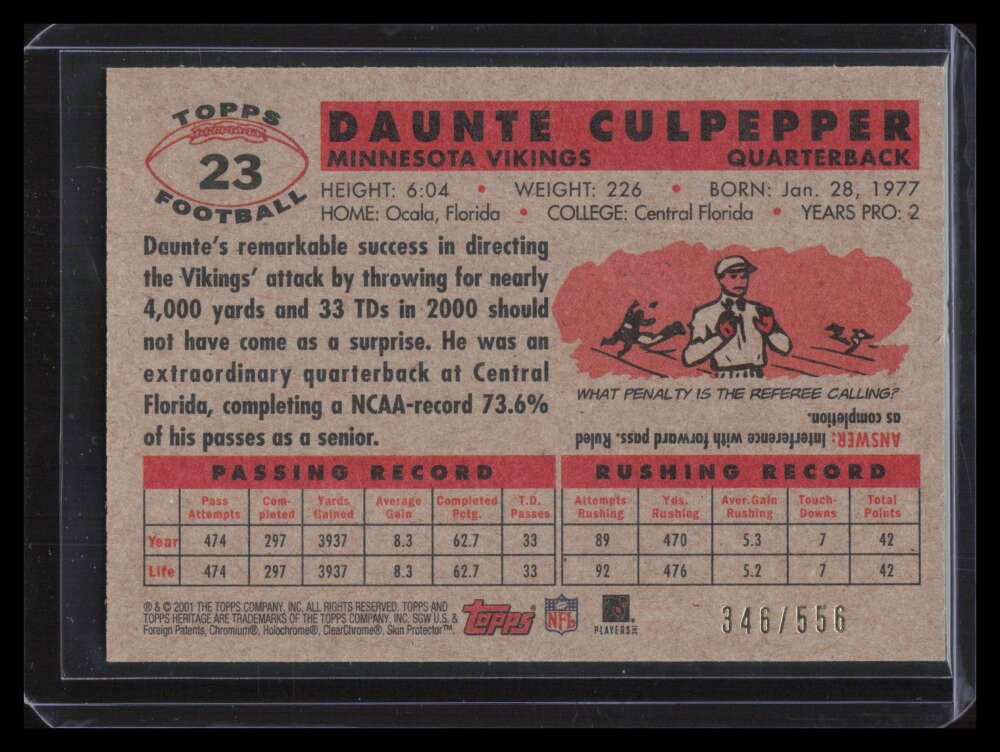 2001 Topps Heritage Chrome Retrofractor 23 Daunte Culpepper 346/556