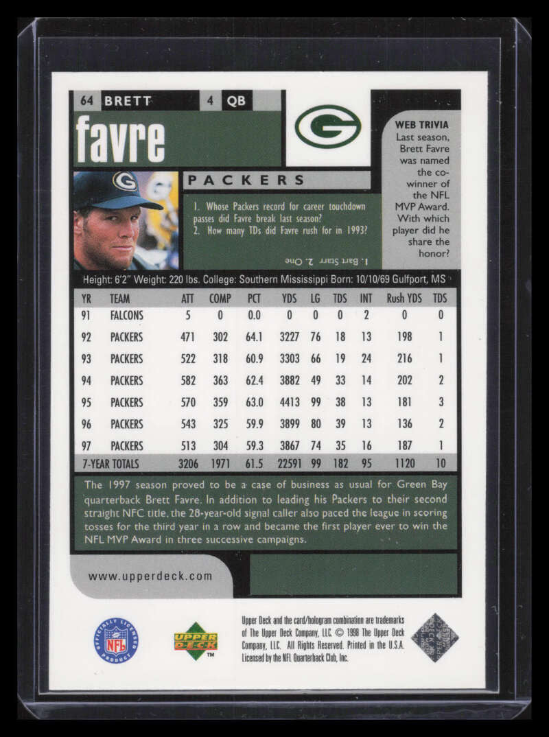 1998 UD Choice Choice Reserve 64 Brett Favre