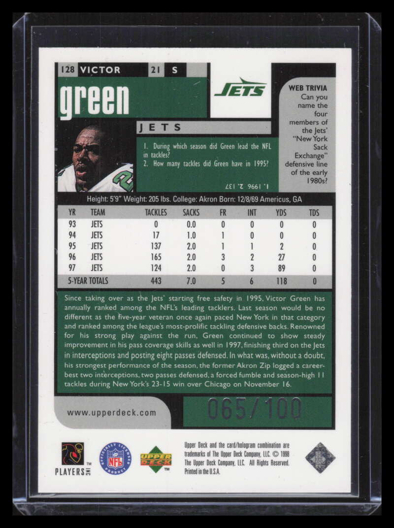 1998 UD Choice Prime Choice Reserve 128 Victor Green 65/100