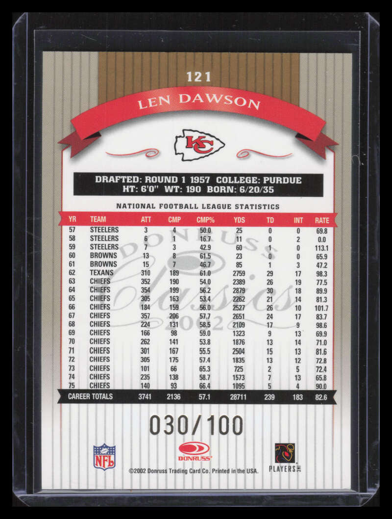 2002 Donruss Classics Timeless Tributes 121 Len Dawson 30/100