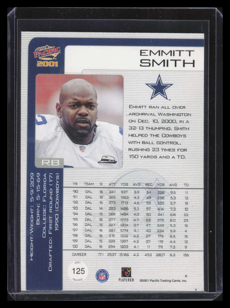 2001 Pacific Retail LTD 125 Emmitt Smith 277/299