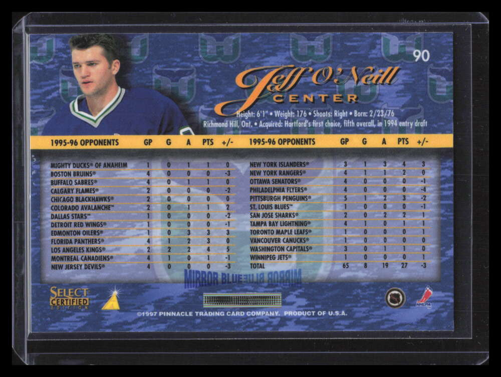 1996-97 Select Certified Mirror Blue 90 Jeff O'Neill