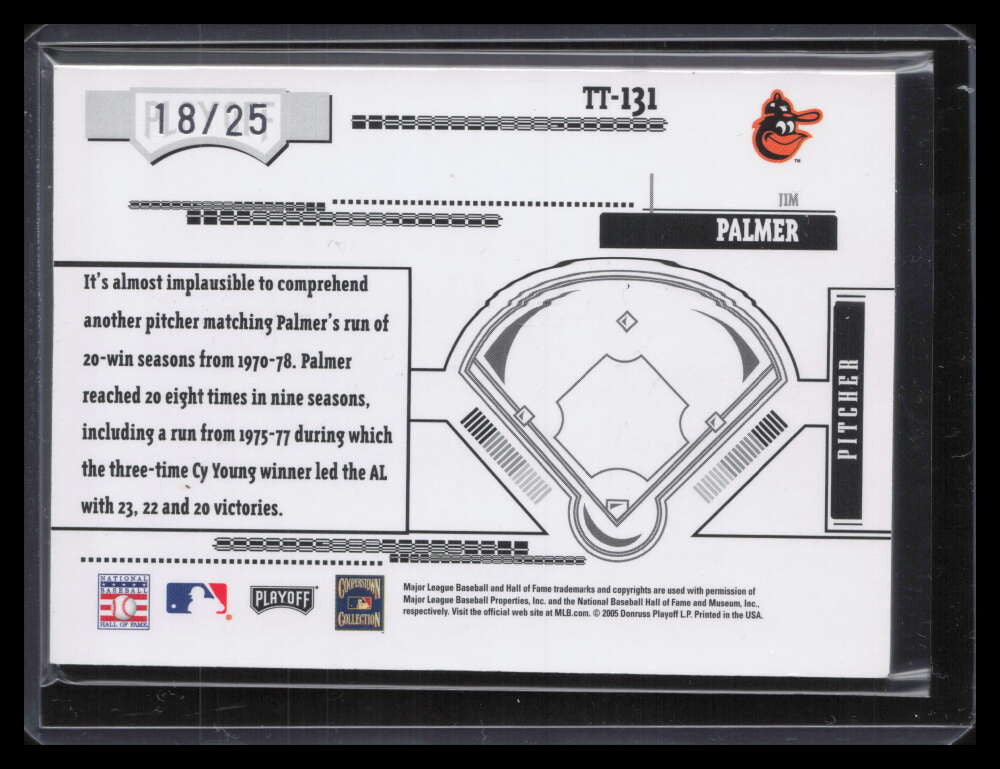2005 Absolute Memorabilia Tools of the Trade Autograph Red Jim Palmer Auto 18/25