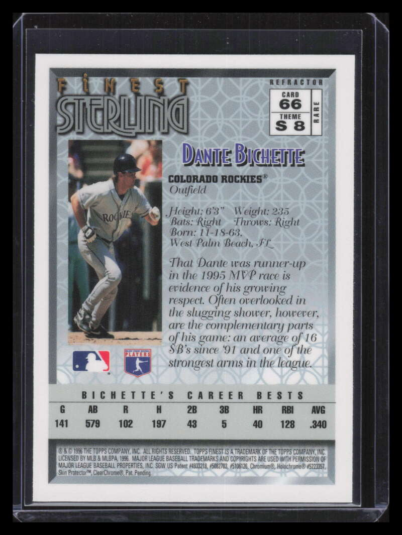 DELETE 124026 1996 Finest Refractro 66 Dante Bichette Gold Rare (b)