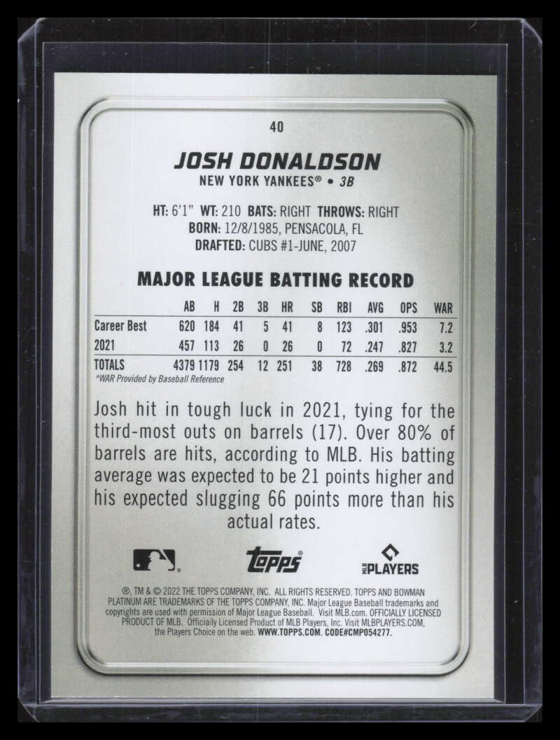 2022 Bowman Platinum Red 40 Josh Donaldson 2/10
