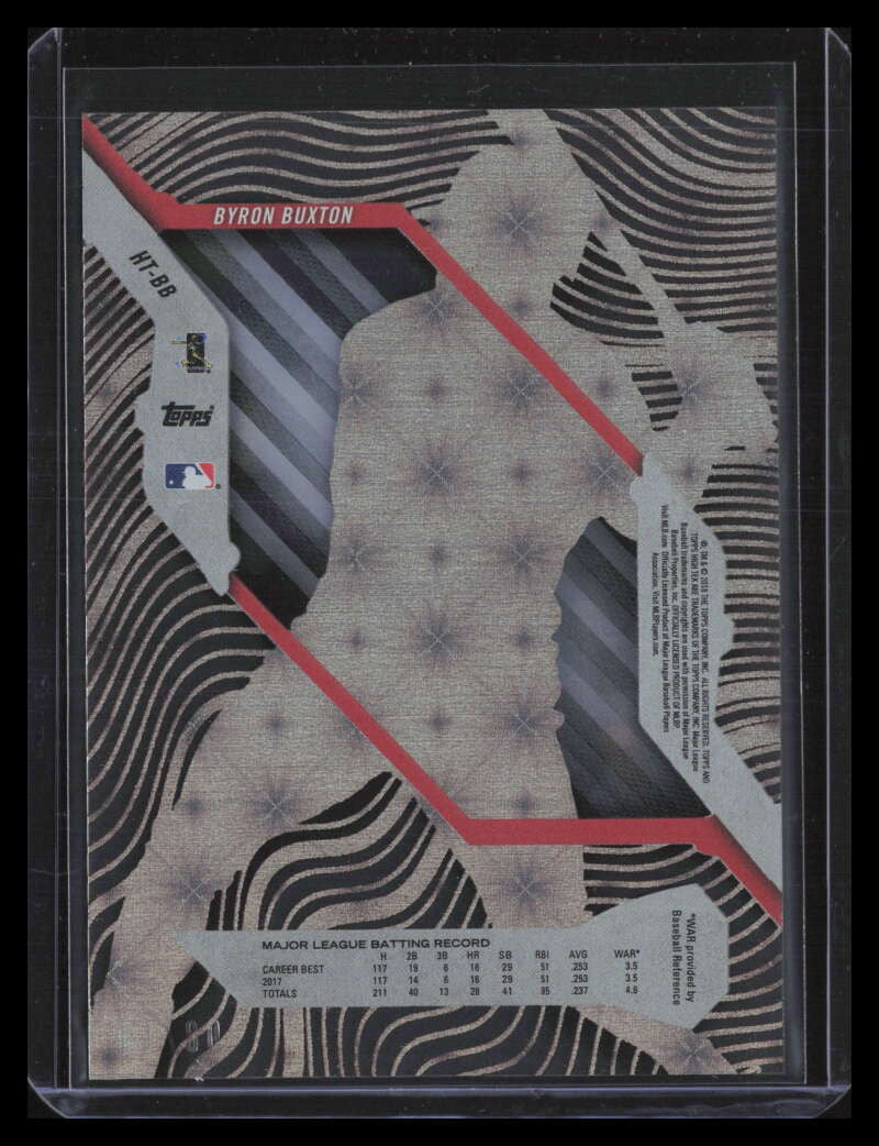 2018 Topps High Tek Galactic Diffractors Red HTBB Byron Buxton 8/10