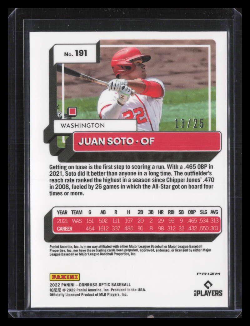 2022 Donruss Optic Liberty Refractor 191 Juan Soto 13/25