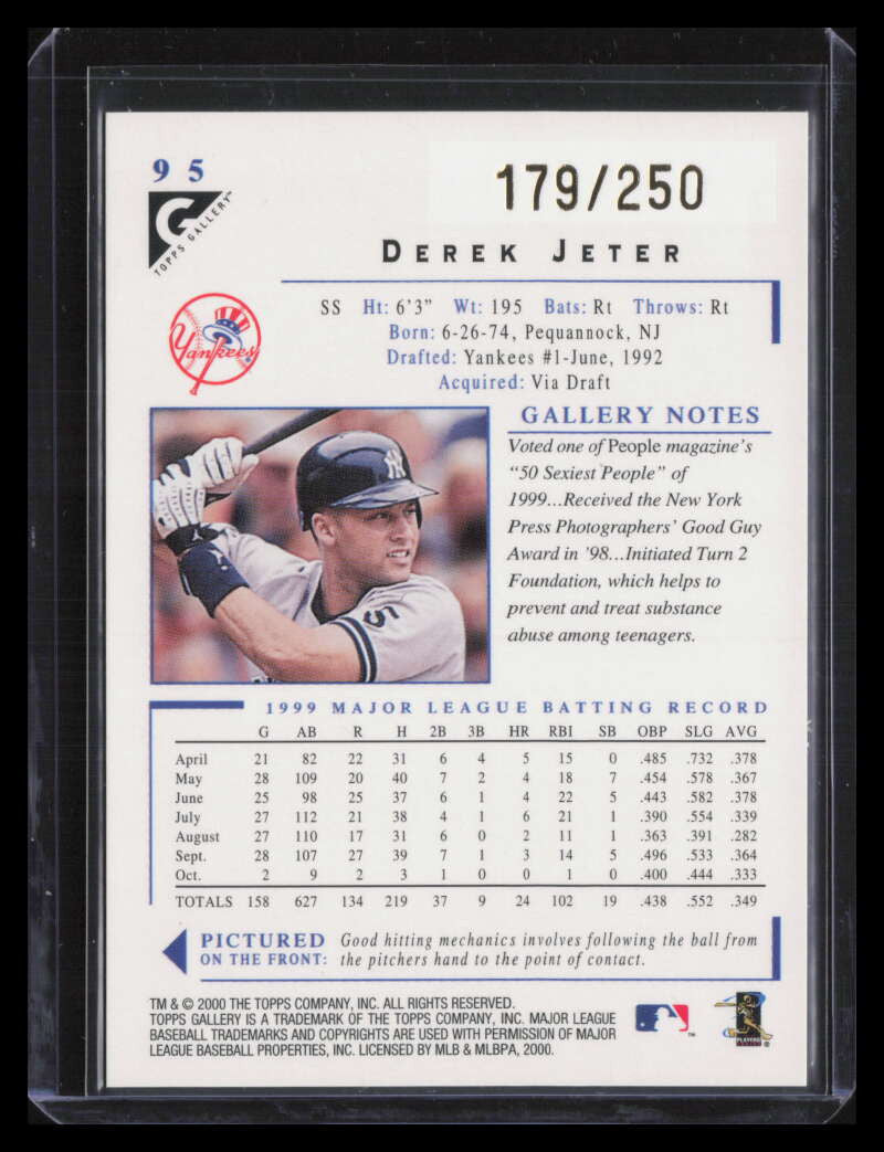 2000 Topps Gallery Player's Private Issue 95 Derek Jeter 179/250