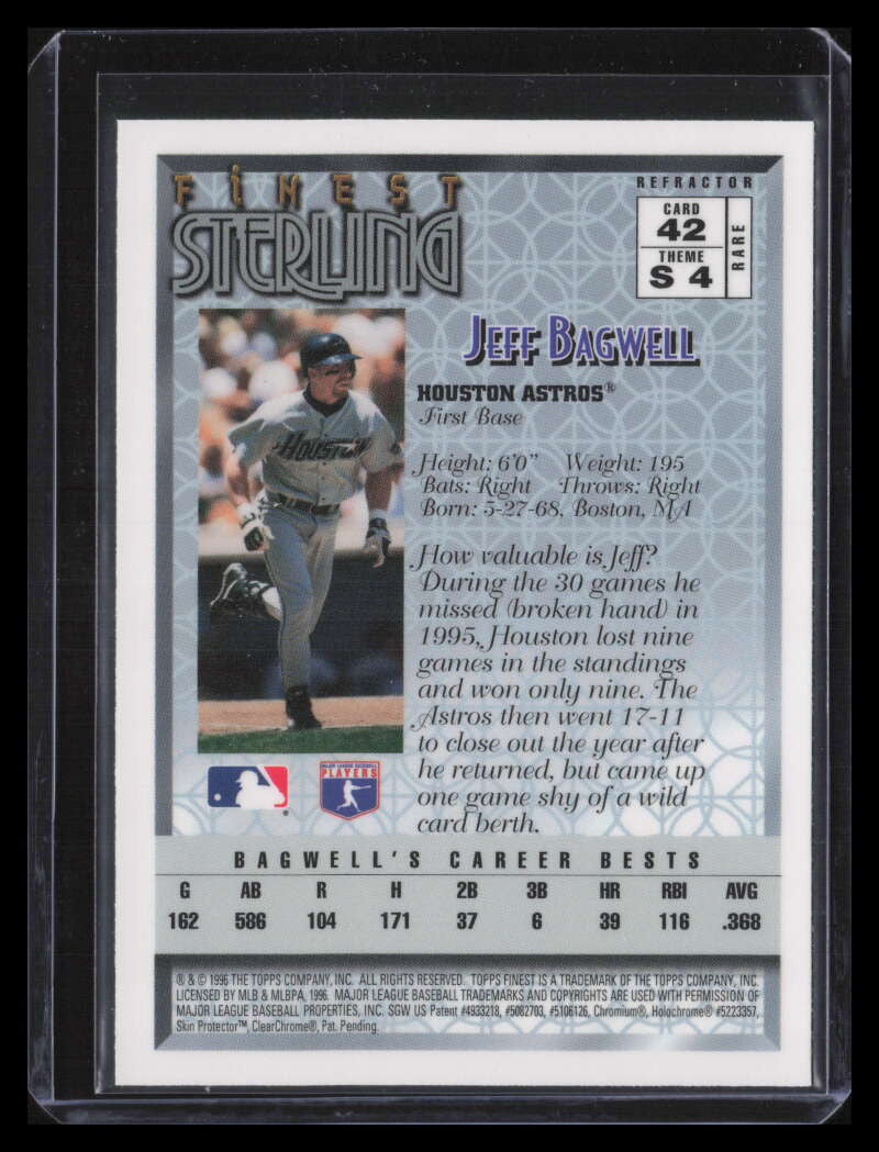 SOLD 124206 1996 Finest Refractor 42 Jeff Bagwell Gold Rare (b)