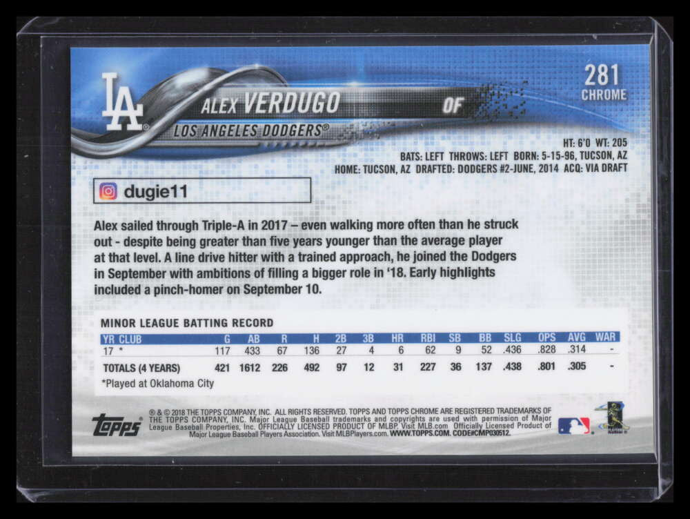 DELETE 124400 2018 Topps Chrome Sapphire Edition 281 Alex Verdugo Rookie (a)