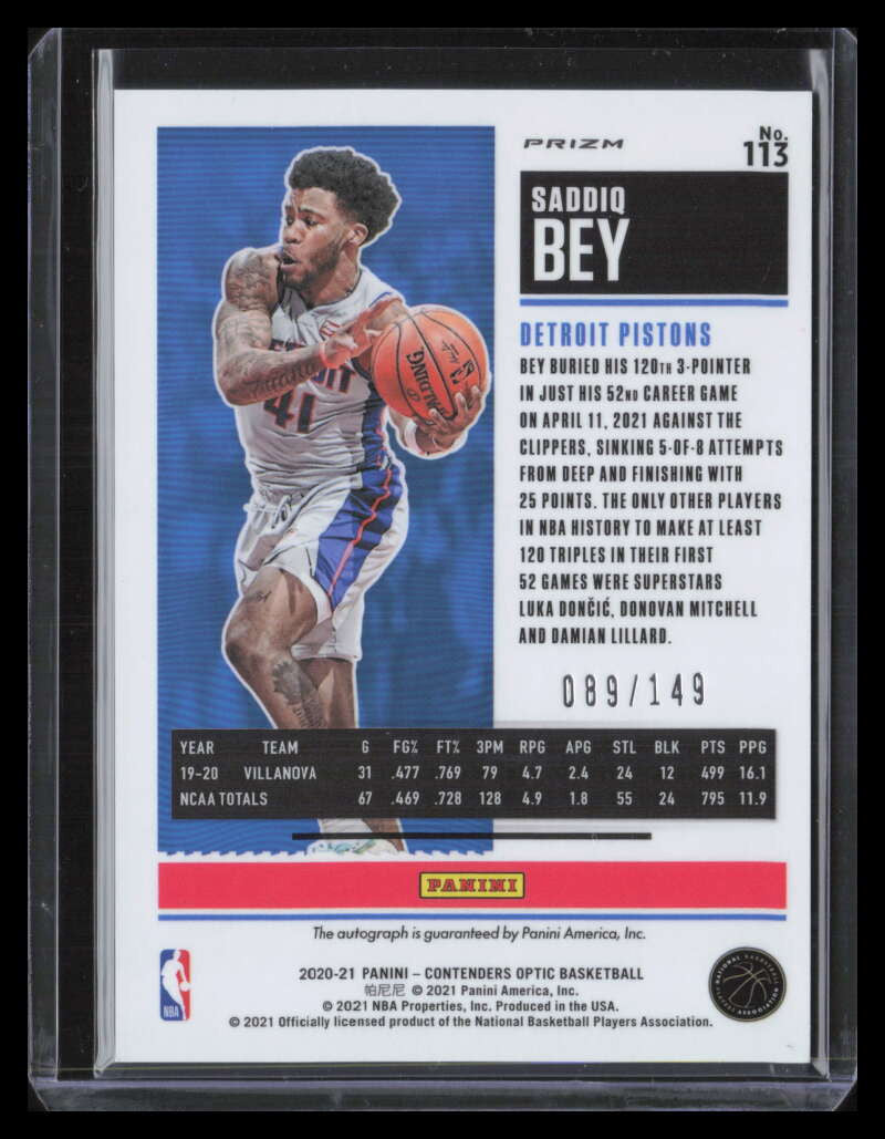 DELETE 124589 2020-21 Panini Contenders Optic Red 113 Saddiq Bey Rookie Auto 89/149