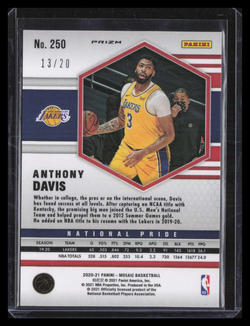 2020-21 Panini Mosaic Mosaic Fast Break Pink Refractor 250 Anthony Davis 13/20