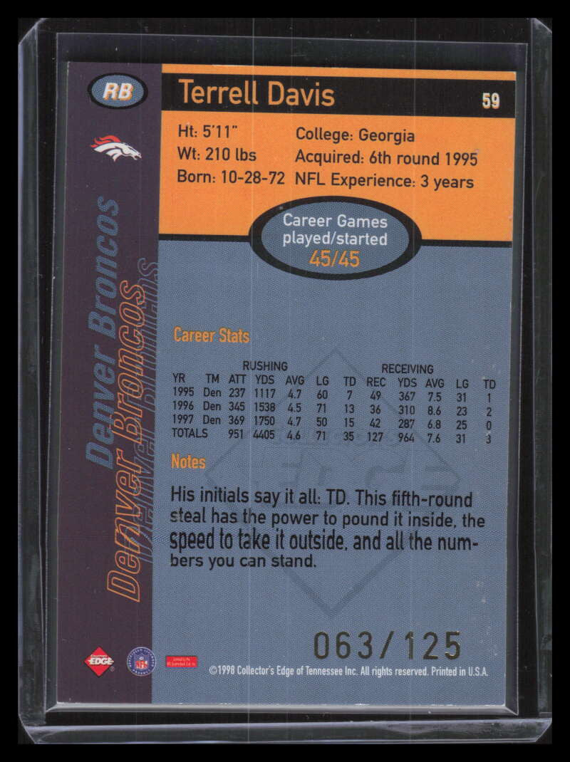 1998 Collector's Edge First Place 50-Point Silver 59 Terrell Davis 63/125