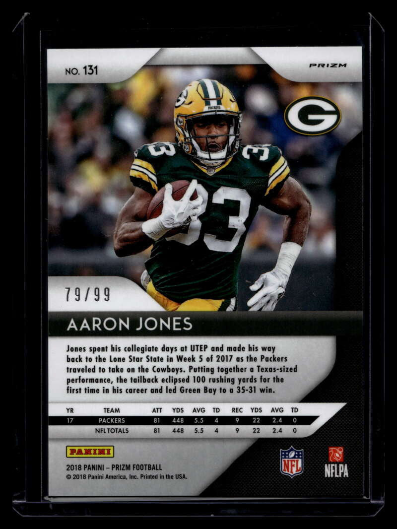 2018 Panini Prizm Prizms Blue Scope Refractor 131 Aaron Jones 79/99