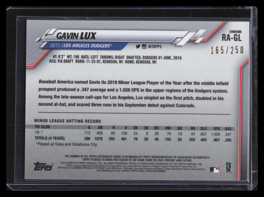 2020 Topps Chrome Autographs Purple Refractor RAGL Gavin Lux Rookie Auto 165/250