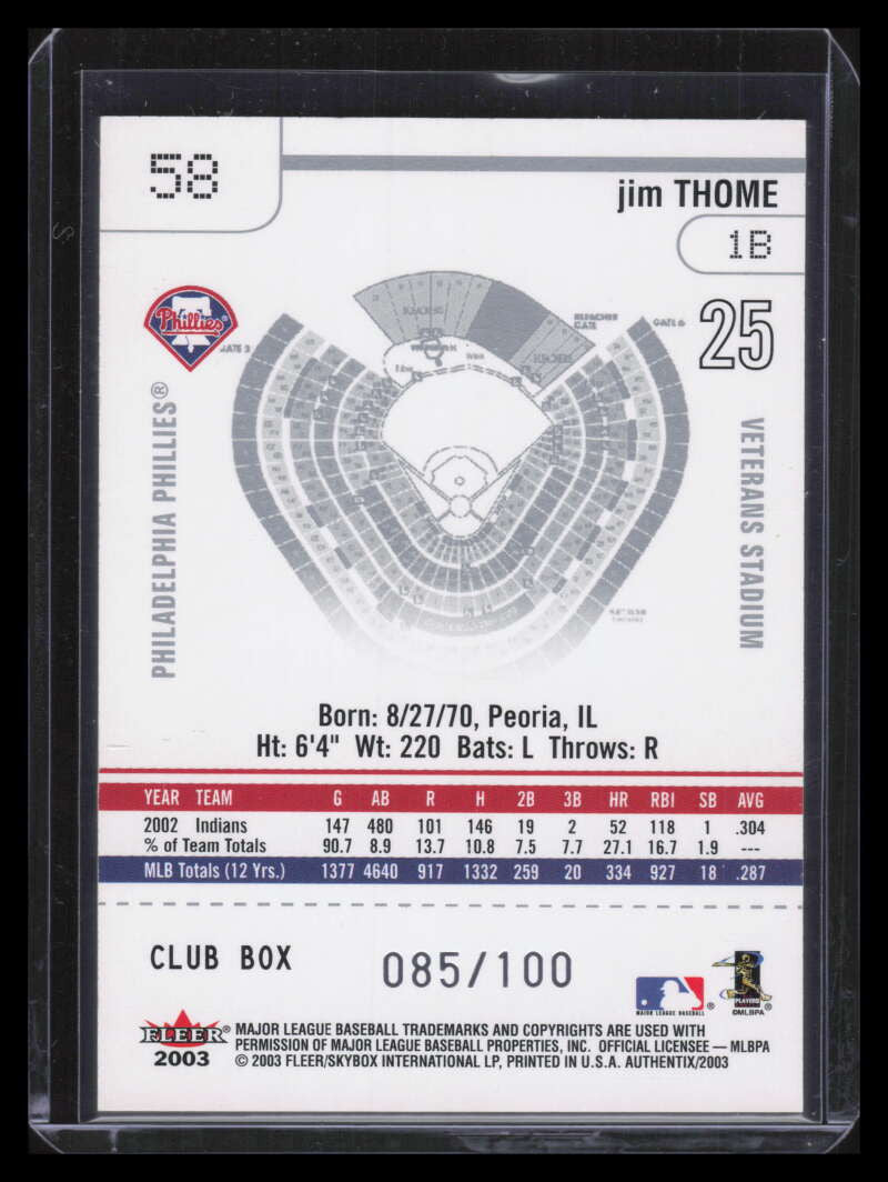 2003 Fleer Authentix Club Box 58 Jim Thome 85/100