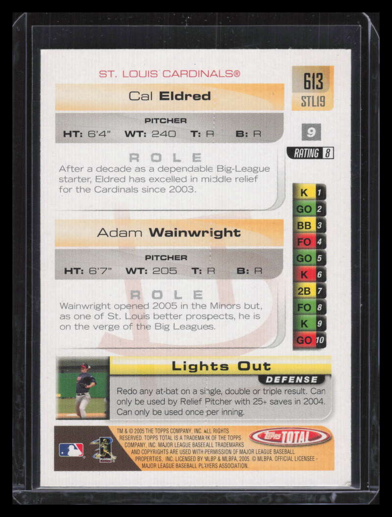 2005 Topps Total 613 Cal Eldred Adam Wainwright (b)