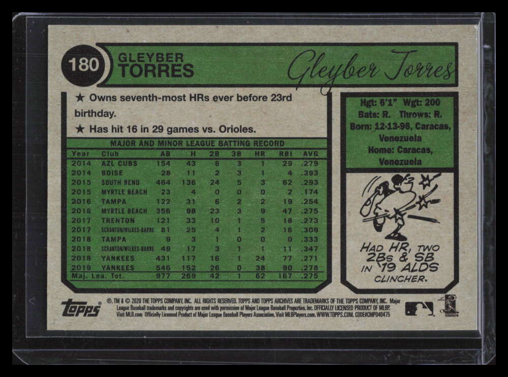 2020 Topps Archives Red 180 Gleyber Torres 35/75