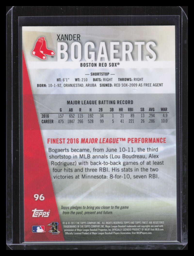 2017 Finest Blue Refractor 96 Xander Bogaerts 38/150