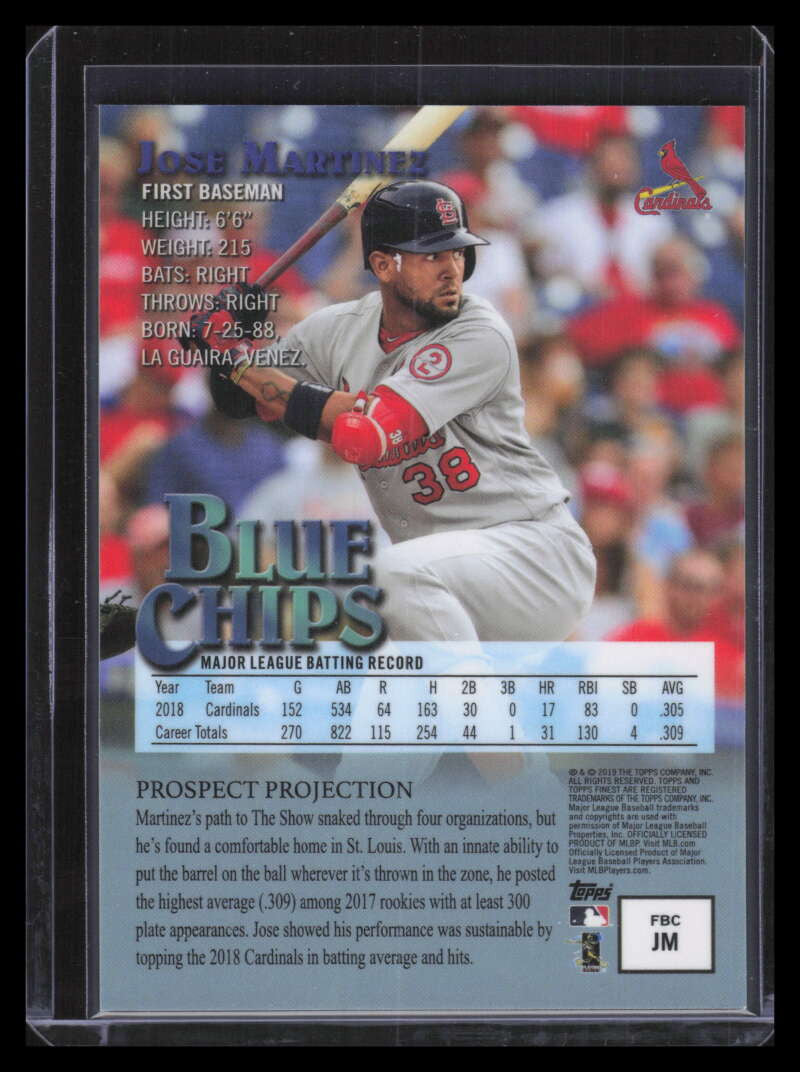2019 Finest Blue Chips Gold Refractor FBCJM Jose Martinez 22/50