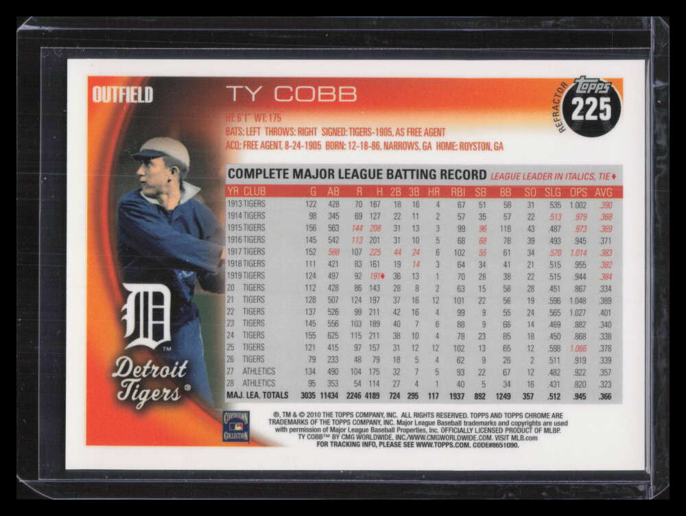 2010 Topps Chrome Wrapper Redemption Refractor 225 Ty Cobb (a)