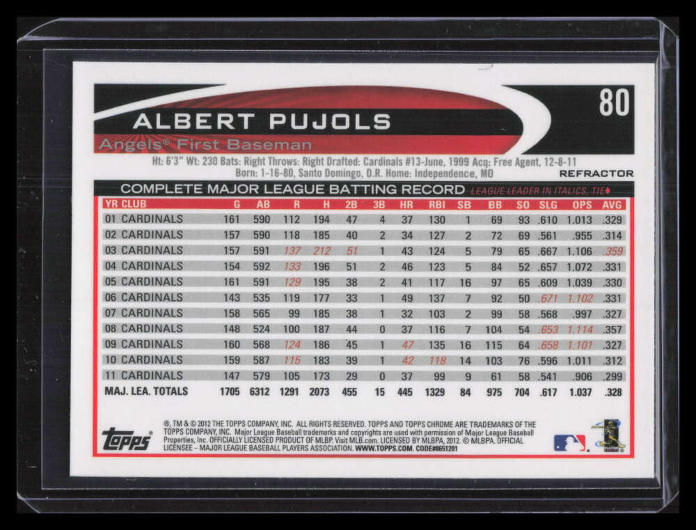 2012 Topps Chrome Refractor 80 Albert Pujols (b)