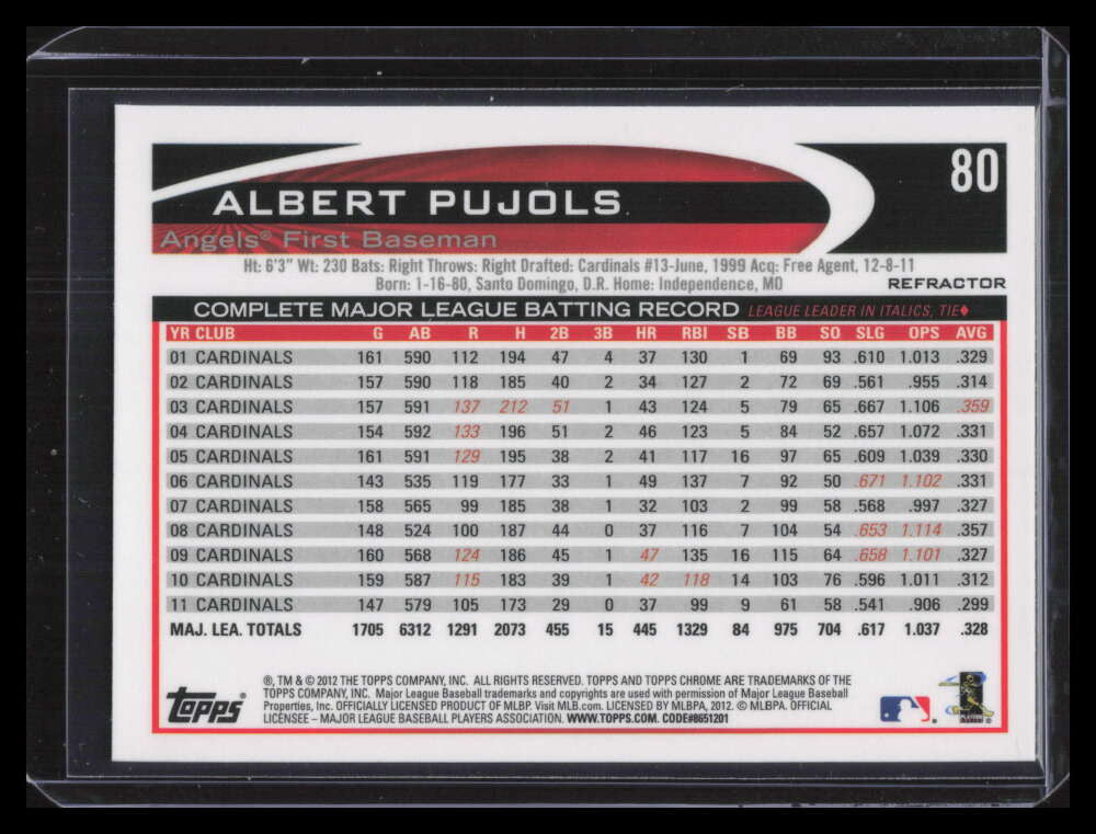 2012 Topps Chrome Refractor 80 Albert Pujols (c)