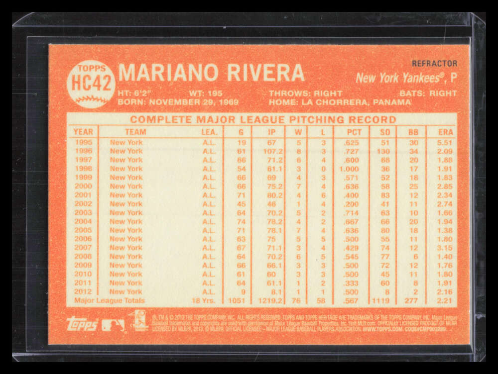 2013 Topps Heritage Chrome Purple Refractor hc42 Mariano Rivera