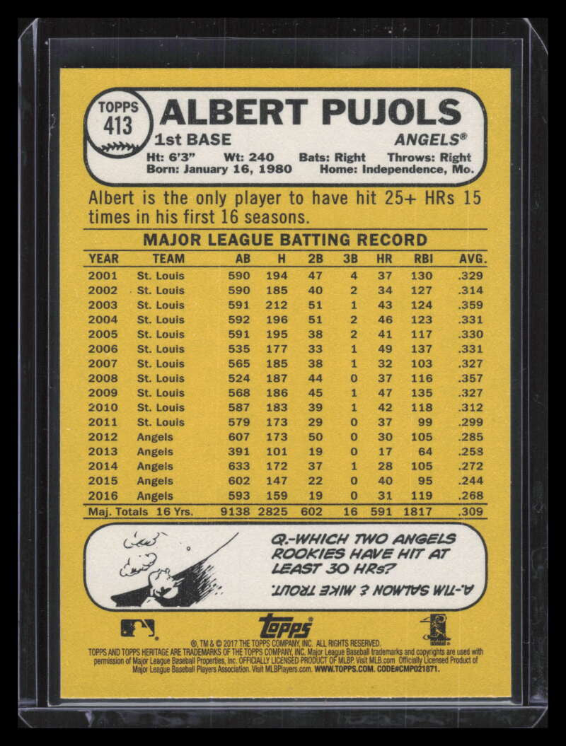 2017 Topps Heritage 413b Albert Pujols Action SP