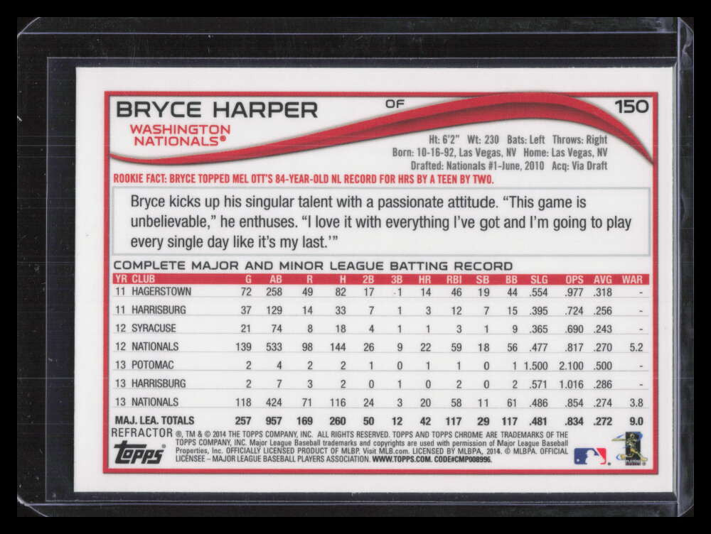 2014 Topps Chrome X-Fractor 150 Bryce Harper